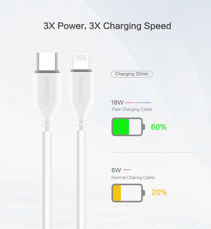 Ultra-Fast USB-C to Lightning Cable – image 2