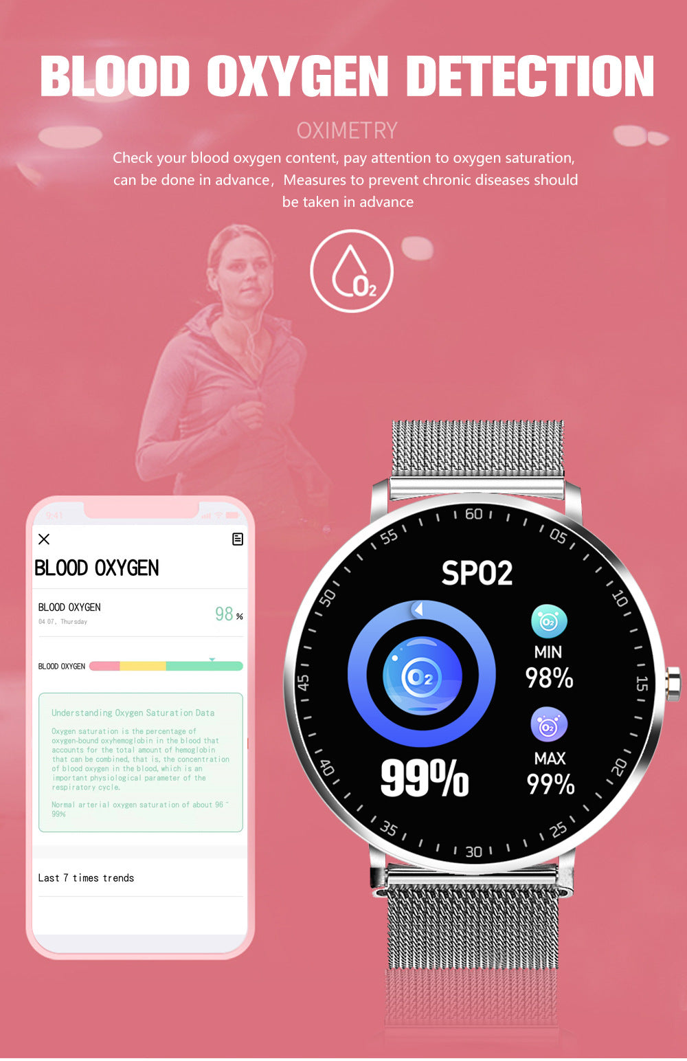 Full Touch Smart Fitness Bracelet – image 3