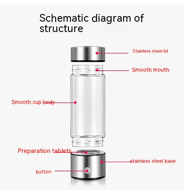 Portable Rechargeable Hydrogen Water Bottle – image 3