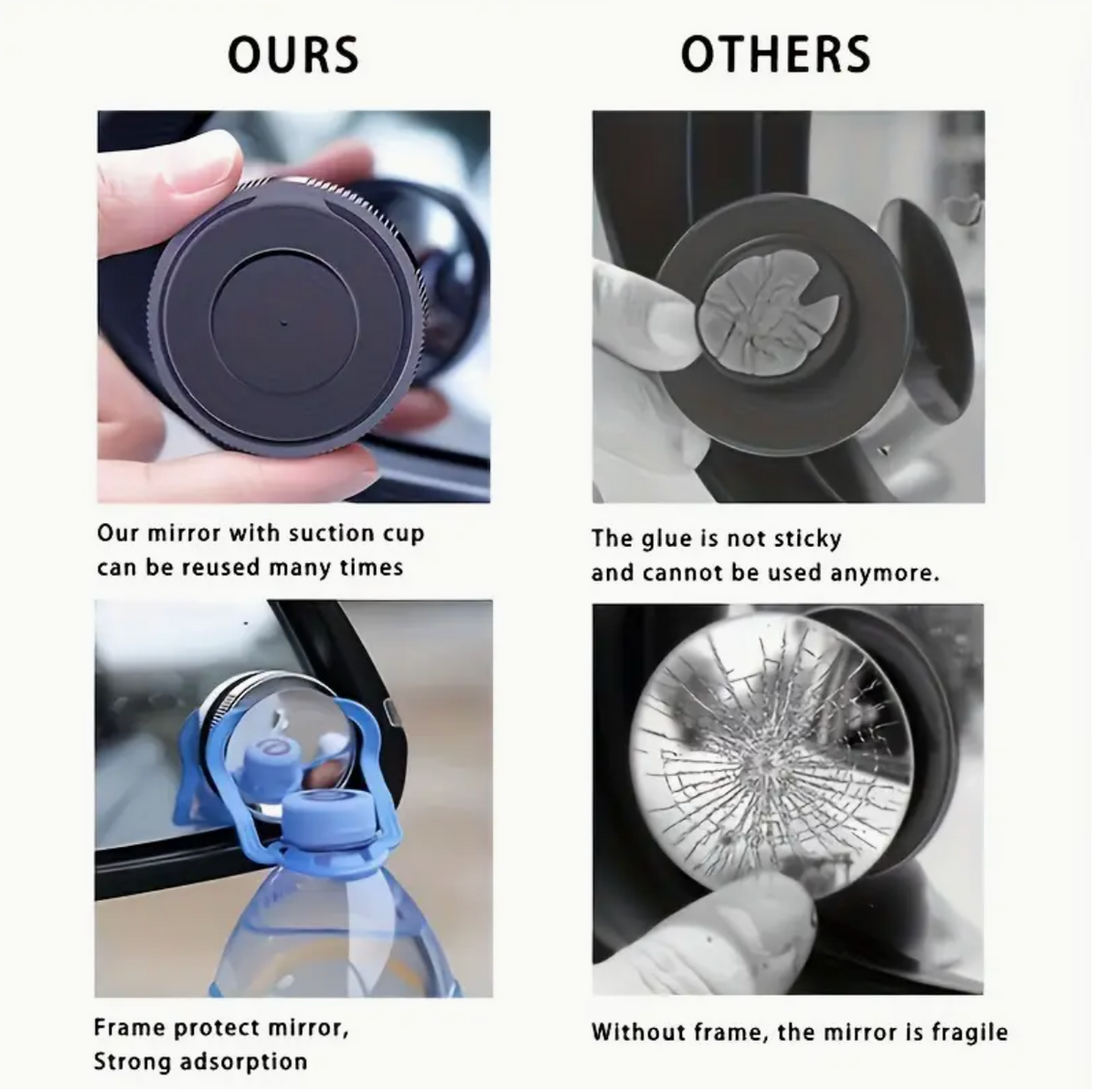 Blind Spot Mirror – 360° Wide-Angle Convex Car Mirror