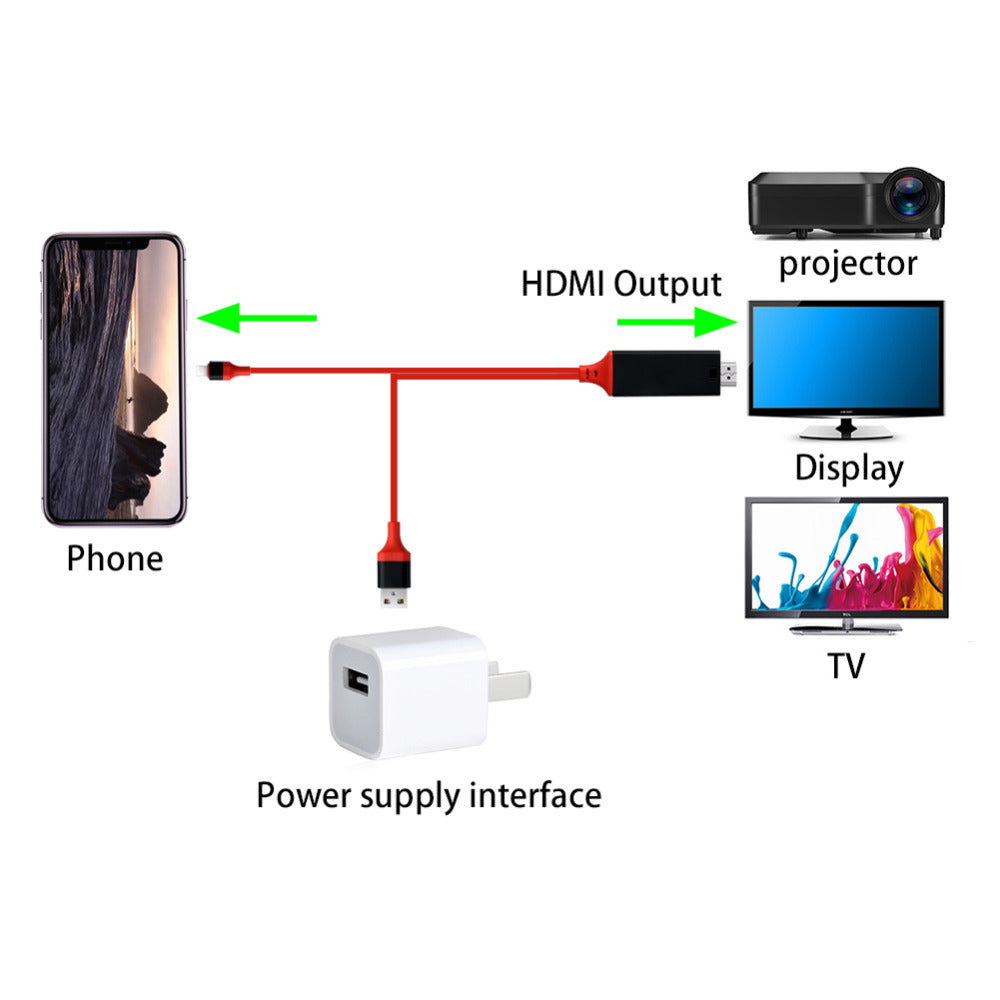 Type-C to HDMI Phone Projection Cable – image 4