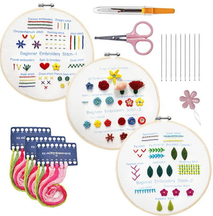 Handmade Sewing Kit – image 4