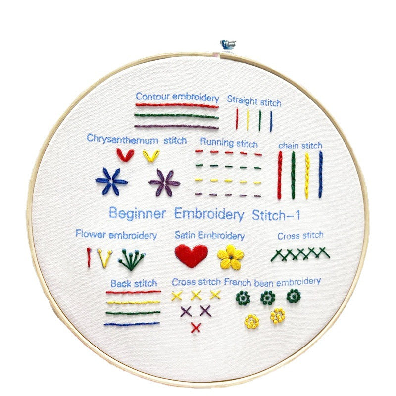 Handmade Sewing Kit – image 2