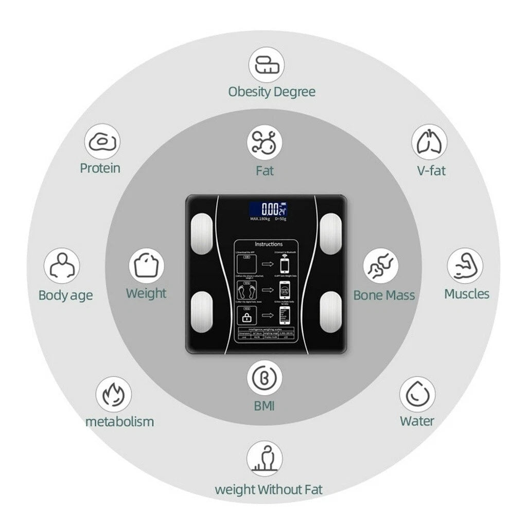 Smart Digital Bathroom Scale – image 2