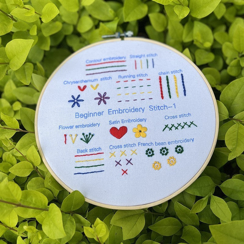 Handmade Sewing Kit – image 6