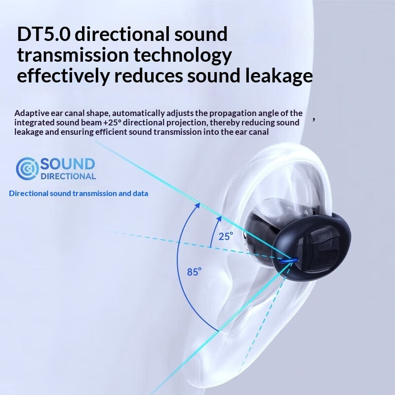 Open-Ear Clip True Wireless Earphones – image 2