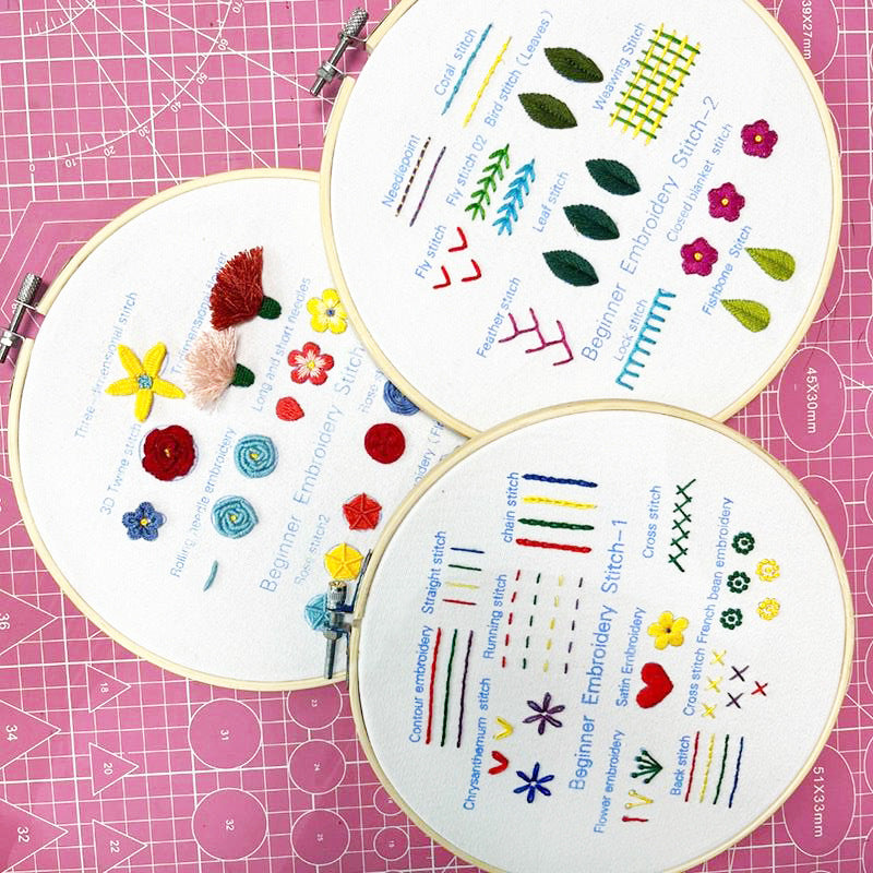 Handmade Sewing Kit – main image