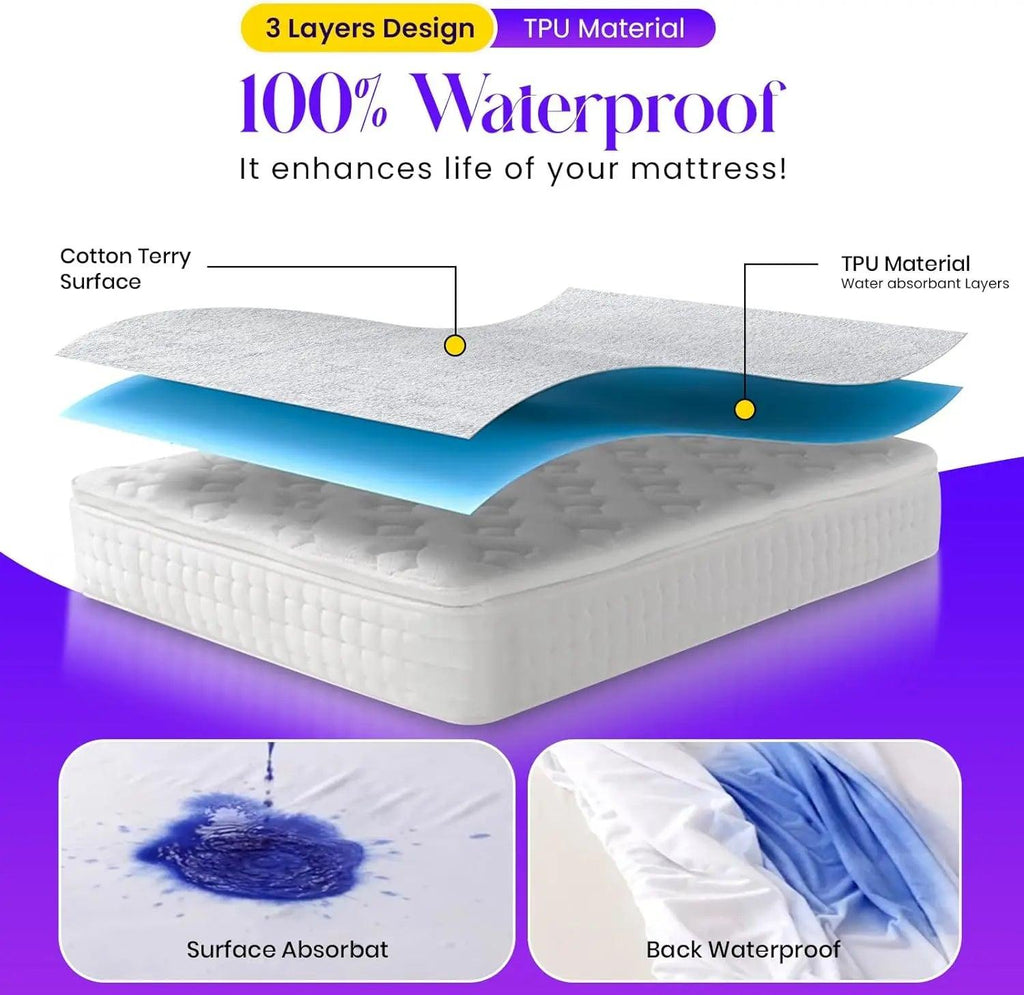 Super King Waterproof Mattress Protector – Terry or Quilted – image 3
