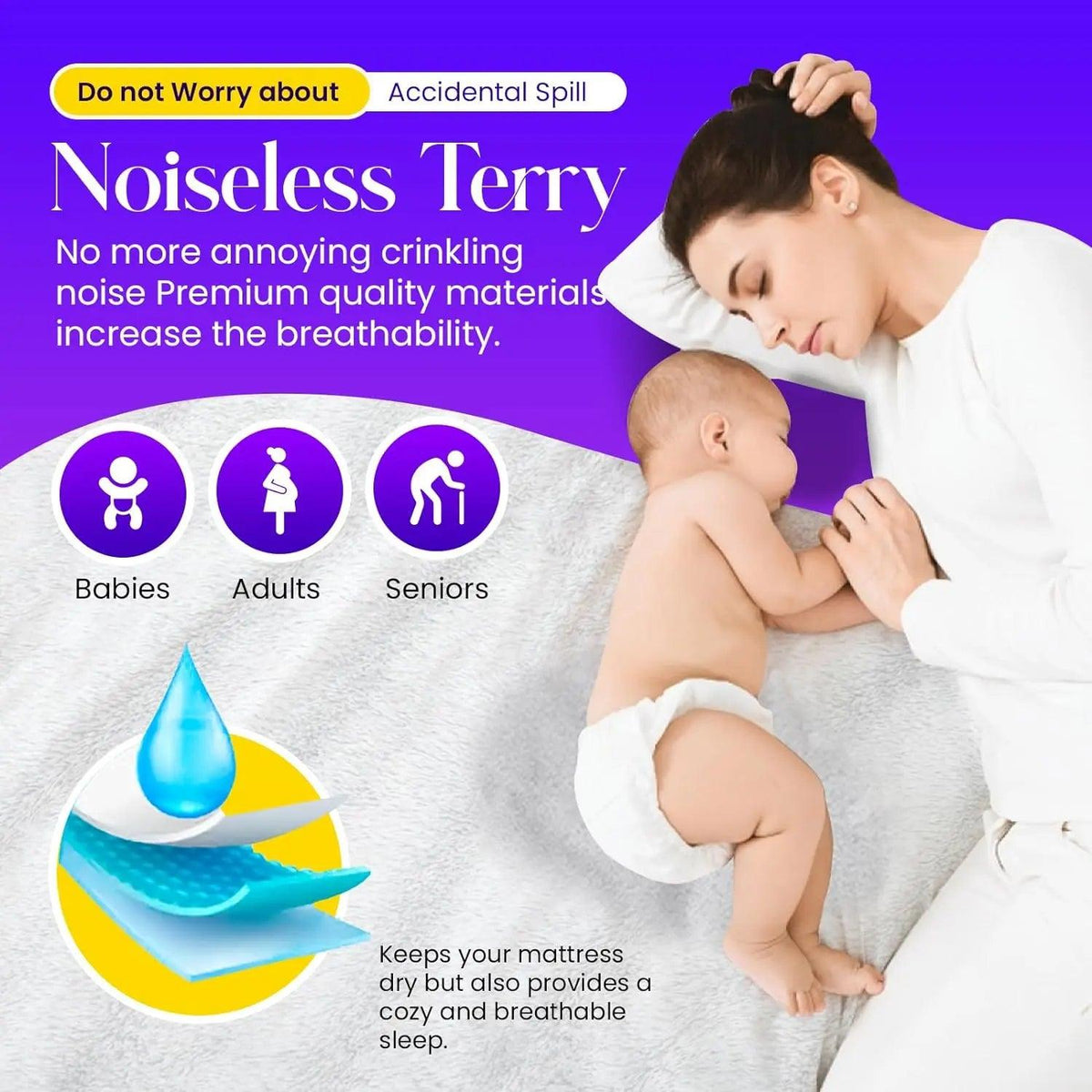King Size Waterproof Mattress Protector – Terry or Quilted – image 8