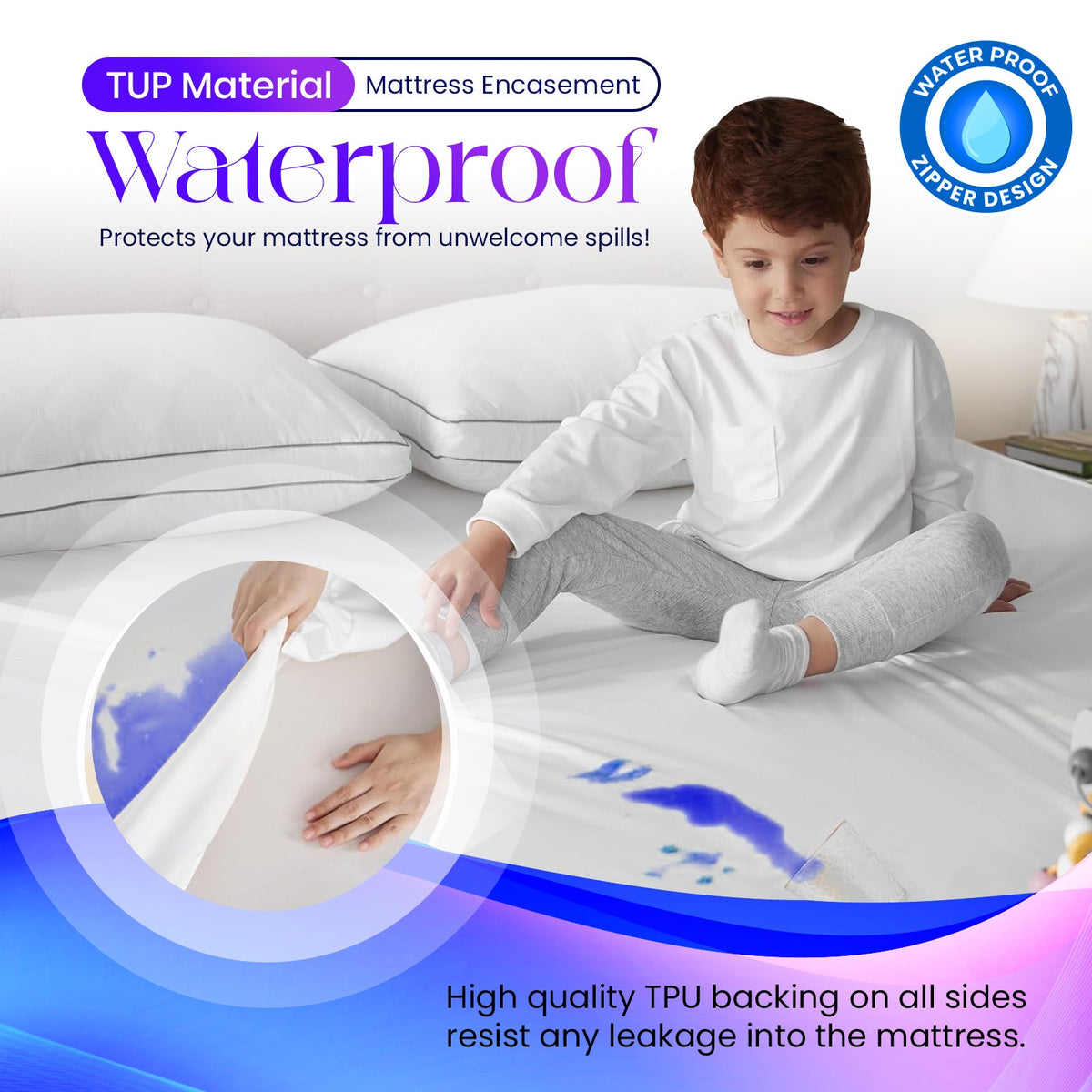 Waterproof Zipped Mattress Encasement – 30cm Deep – image 4