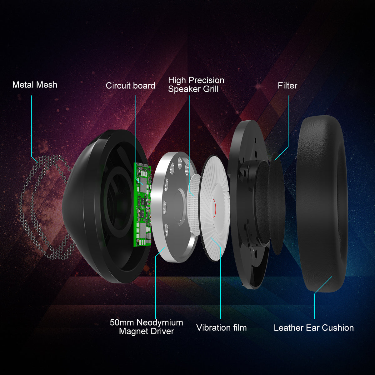 ONIKUMA K19 RGB Gaming Headset – image 4