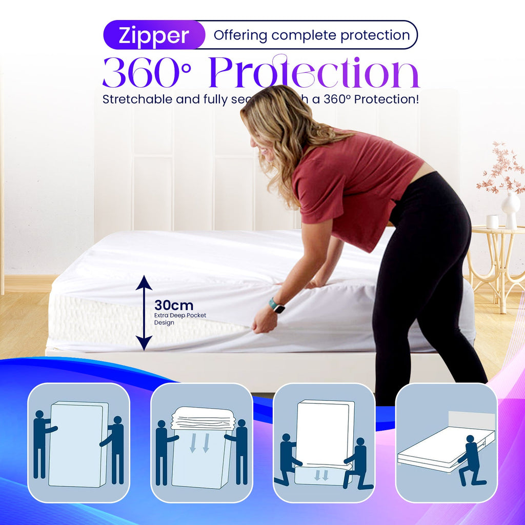 Waterproof Zipped Mattress Encasement – 30cm Deep – image 3