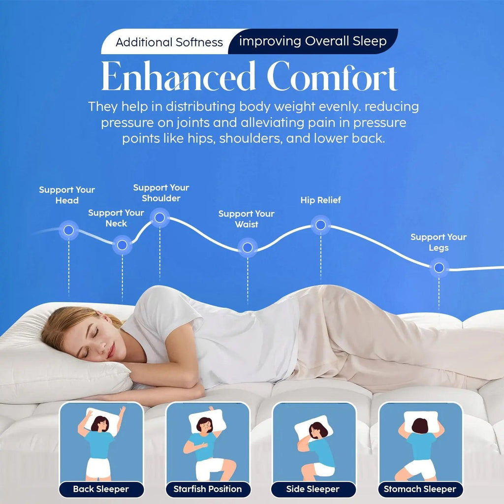 King Size Mattress Topper 10cm Thick – 150 x 200cm – image 5