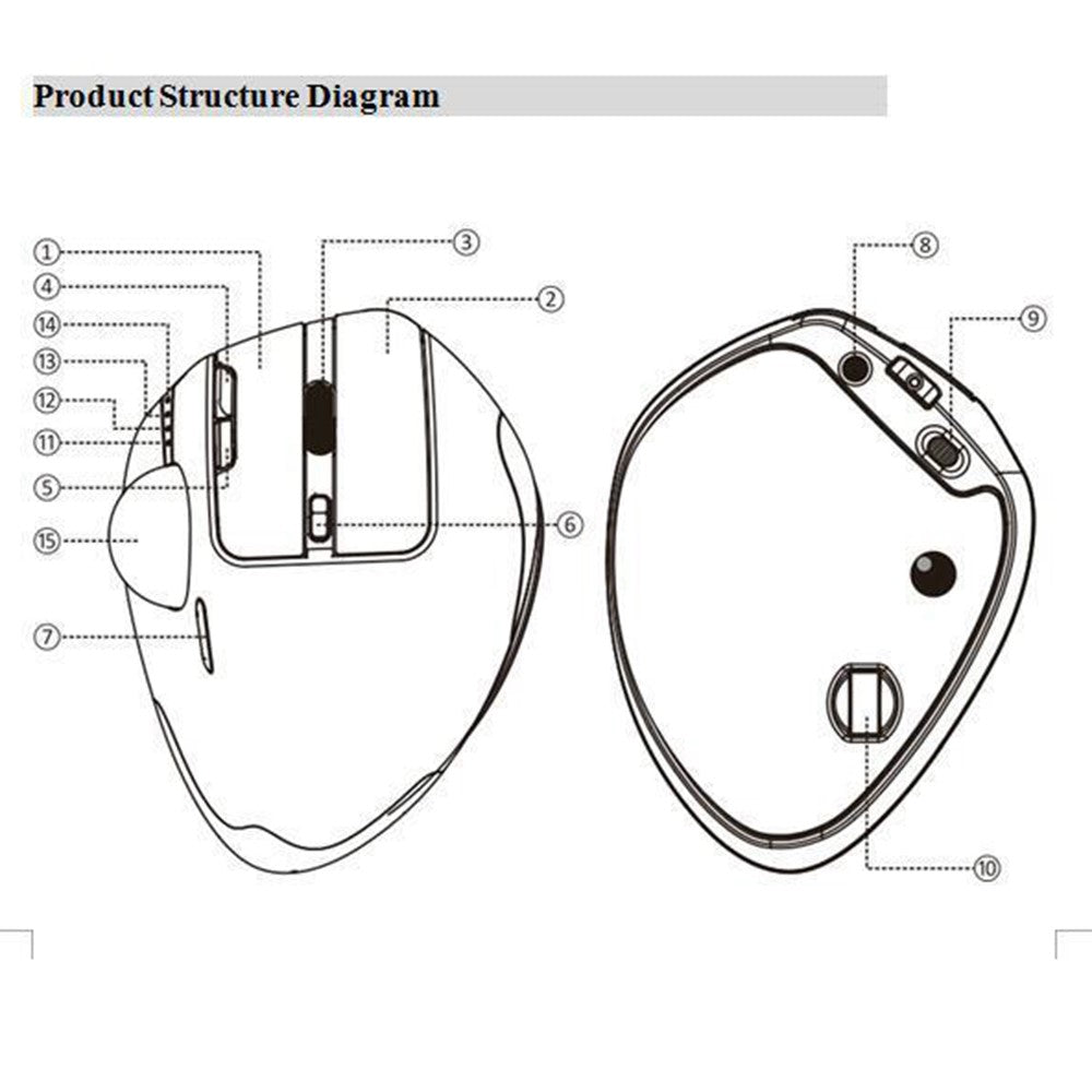 F-33 Wireless Trackball Mouse – image 10