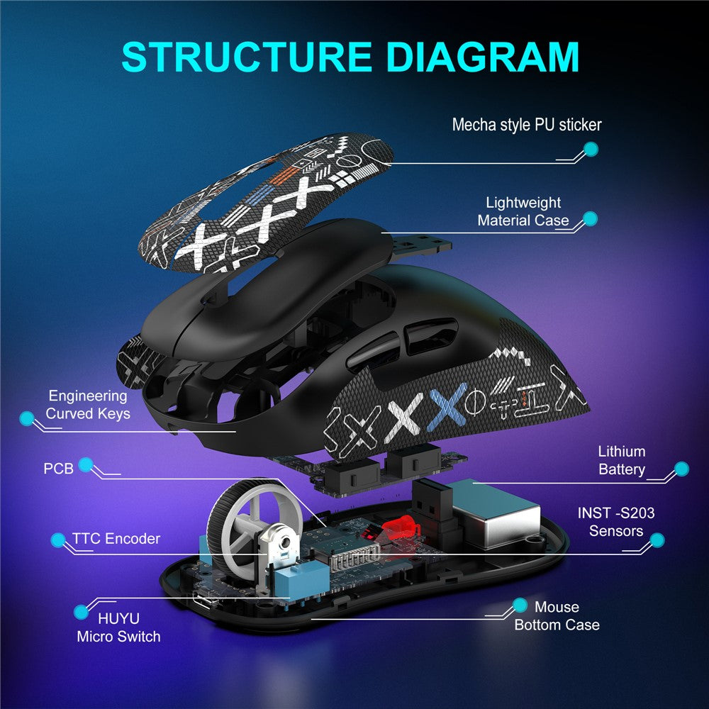 Tri-Mode Wireless Gaming Mouse – image 8