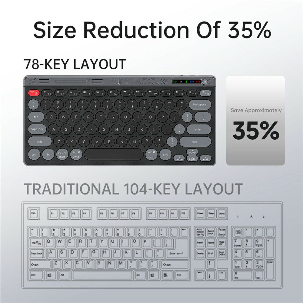 HXSJ MK781 Wireless Keyboard & Mouse Set – image 15