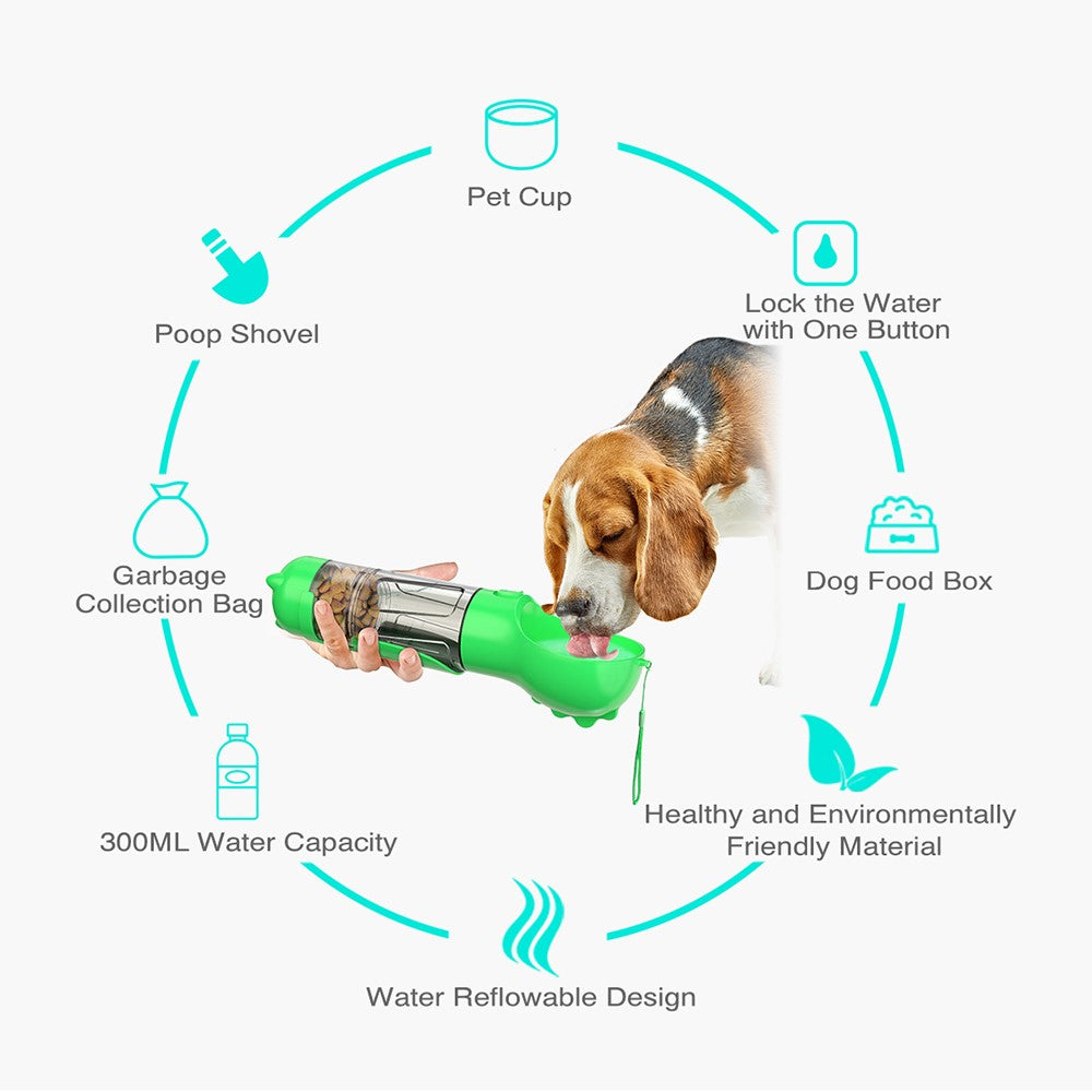 3-in-1 Dog Travel Set, 300ml Bottle – image 3