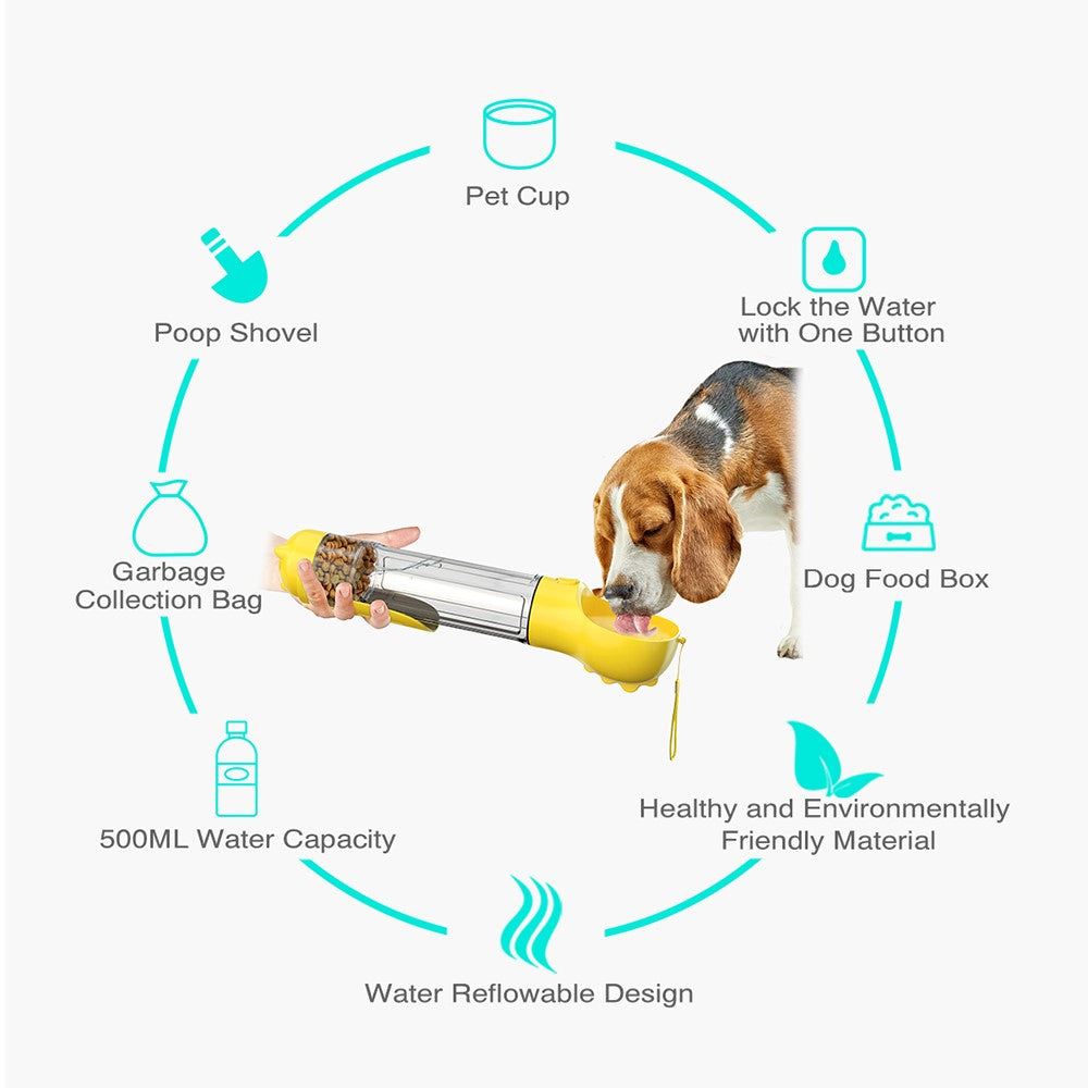 3-in-1 Dog Travel Set, 500ml Bottle – image 3