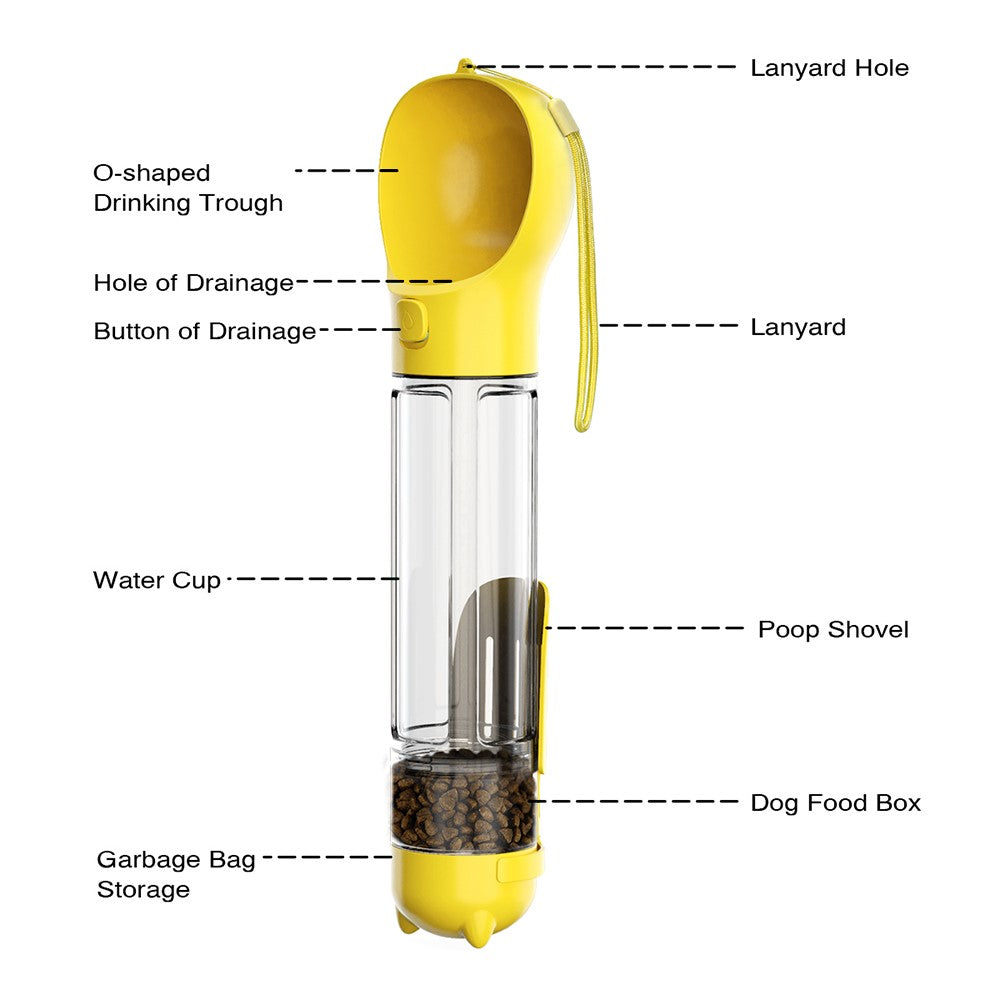3-in-1 Dog Travel Set, 500ml Bottle – image 4