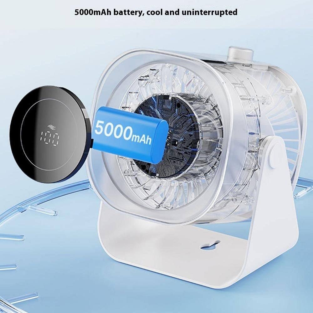 F87 Turbo Desktop Fan with Digital Display – image 5