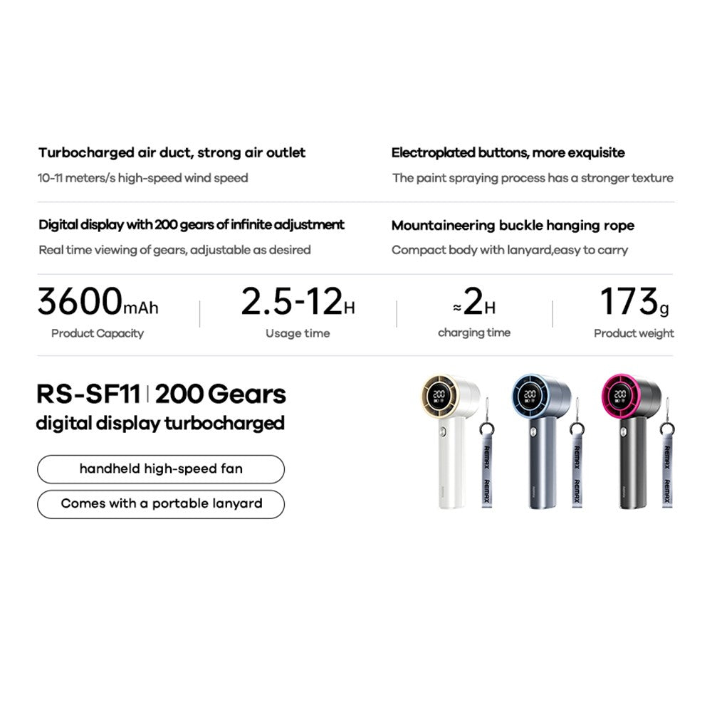 REMAX RS-SF11 Turbo Handheld Fan – image 3