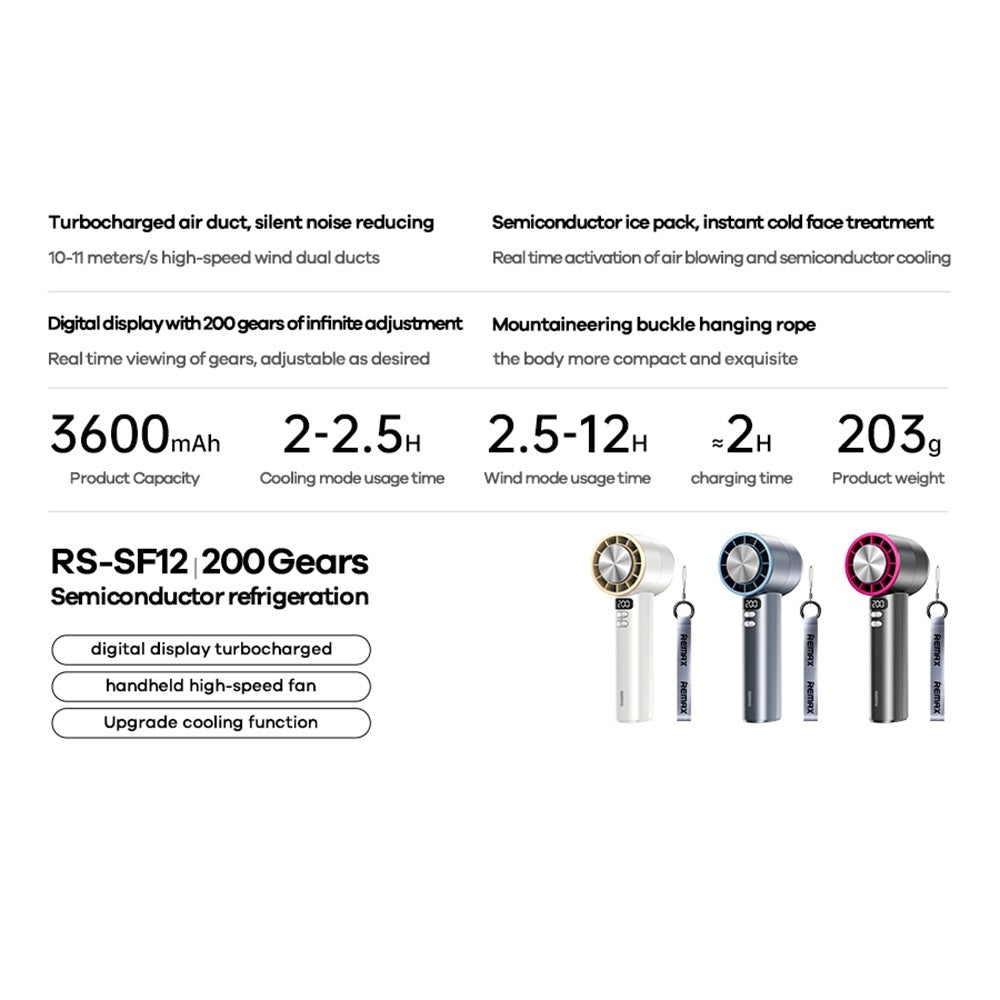 REMAX RS-SF12 Turbo Handheld Fan – image 3