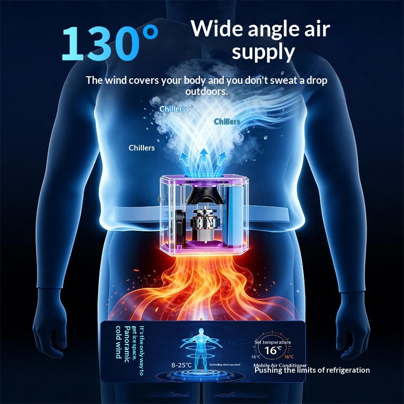 SL635 Portable Waist Fan – image 6