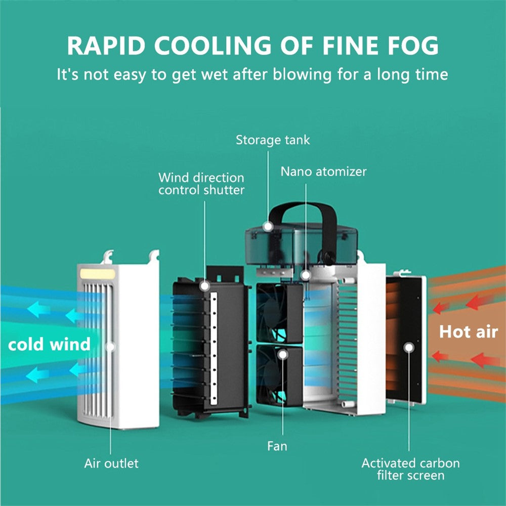 CF-002T USB Desk Air Cooler & Humidifier – image 14