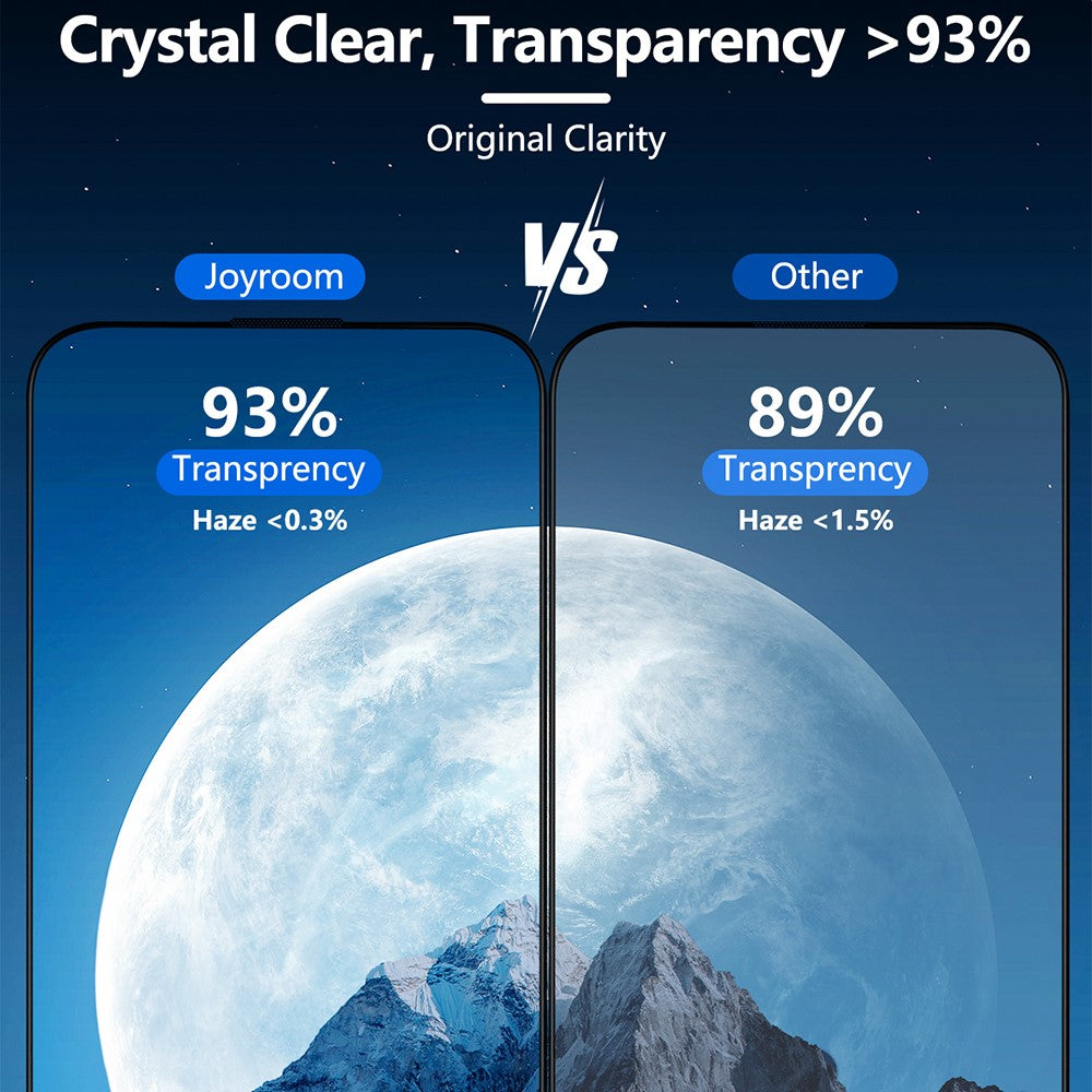 JOYROOM JR-MLG0277 Screen Protector – image 9
