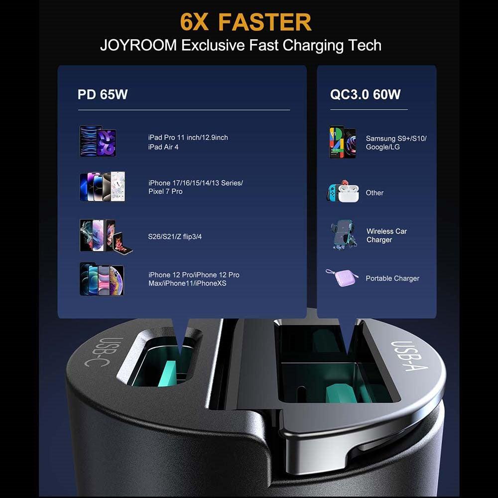JOYROOM JR-CCN18 65W PD Dual-Port Car Charger – image 6