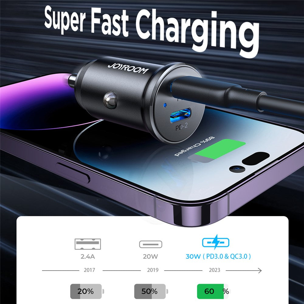 JOYROOM CCN06 Mini Dual USB-C Car Charger – image 2