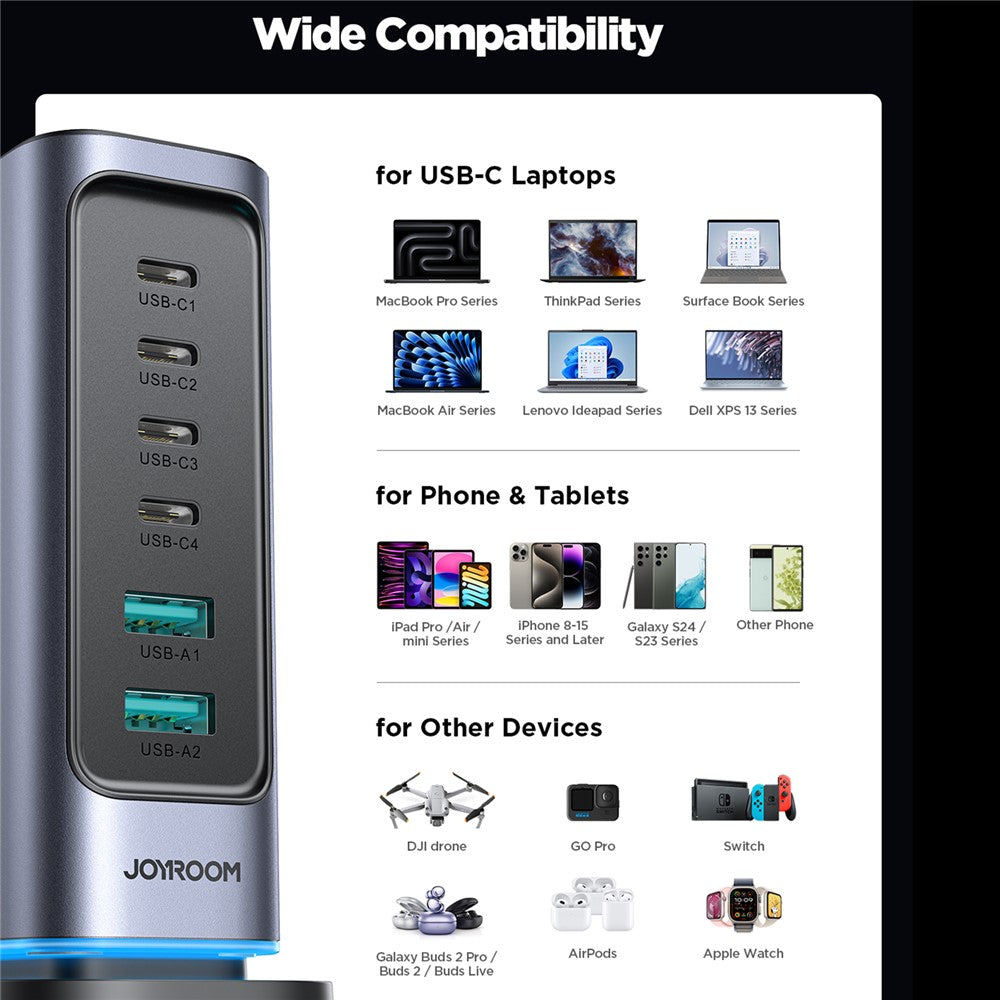JOYROOM TCM02 65W 6-Port GaN Desktop Charger – image 6