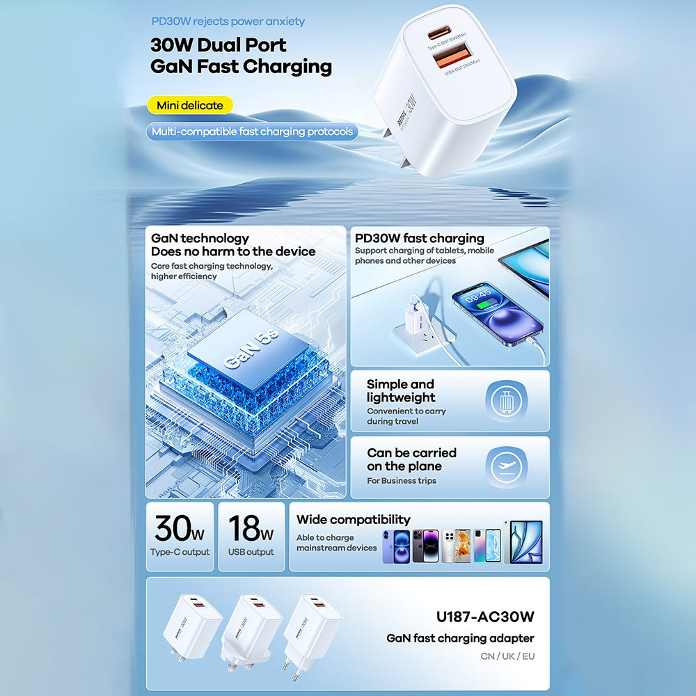 REMAX U187-AC30W 30W Dual-Port GaN Charger – image 2