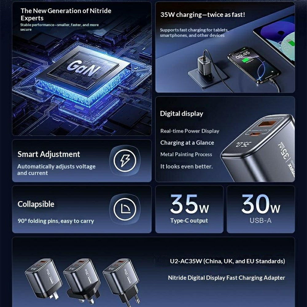 REMAX U2-AC35W 35W GaN Charger – image 2