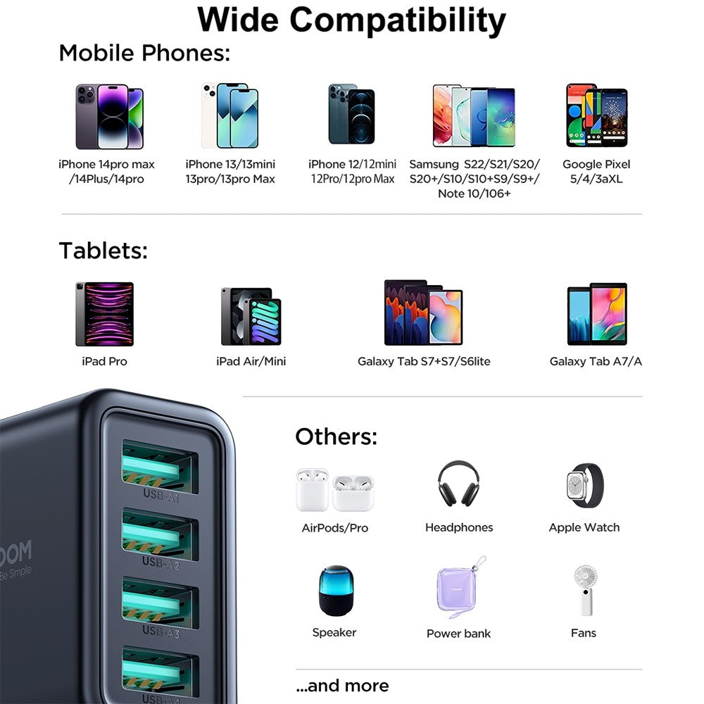 JOYROOM TCN01 4-Port USB Wall Charger – image 7