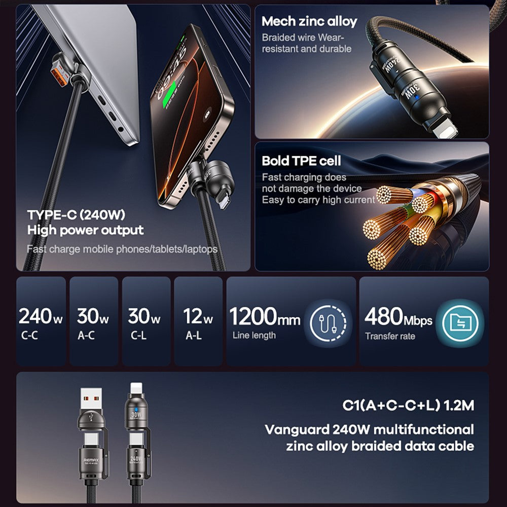 REMAX C1 4-in-1 Fast Charging Cable – image 2