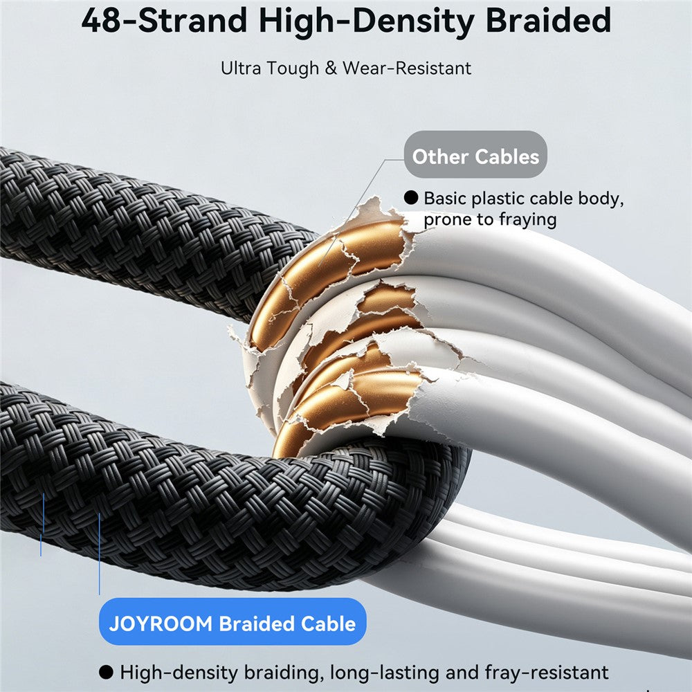JOYROOM S-A65 Magnetic Self-Winding USB-C Cable – image 6