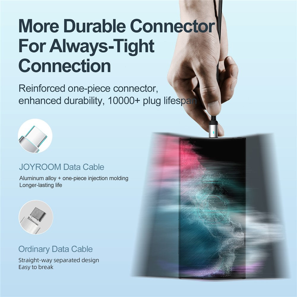 JOYROOM S-CC100A10 Braided USB-C to USB-C Cable – image 5