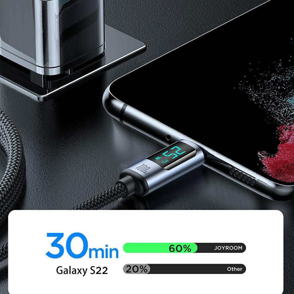 JOYROOM S-CC100A16 Prism USB-C to USB-C Cable – image 3