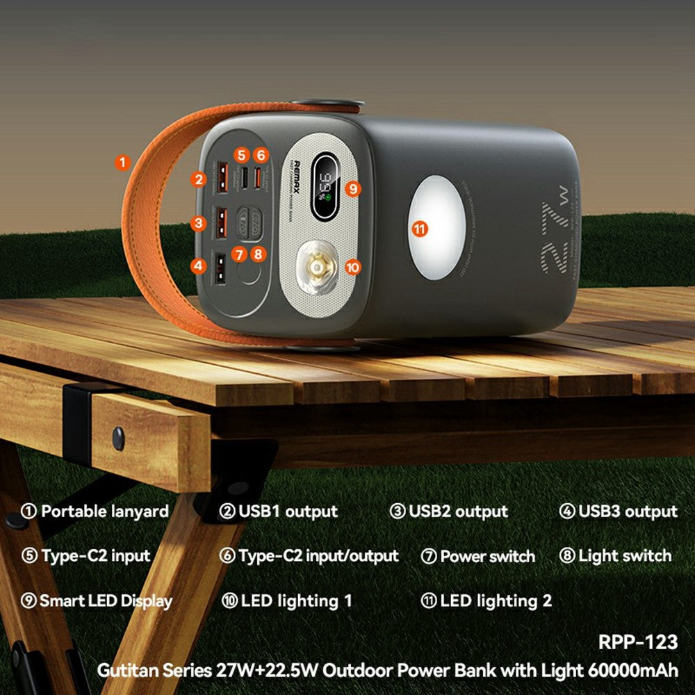 REMAX RPP-123 60000mAh Outdoor Power Bank – image 3