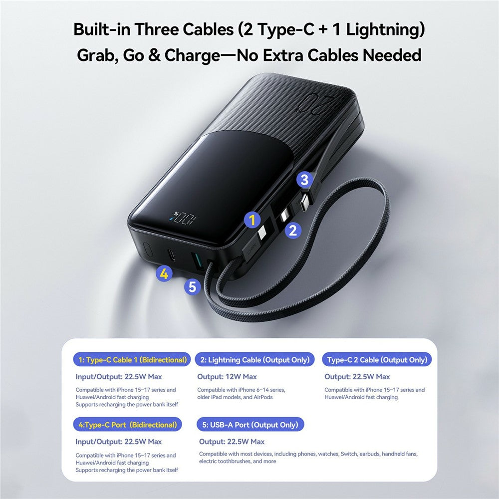 JOYROOM JR-PC2 20000mAh Power Bank – image 2