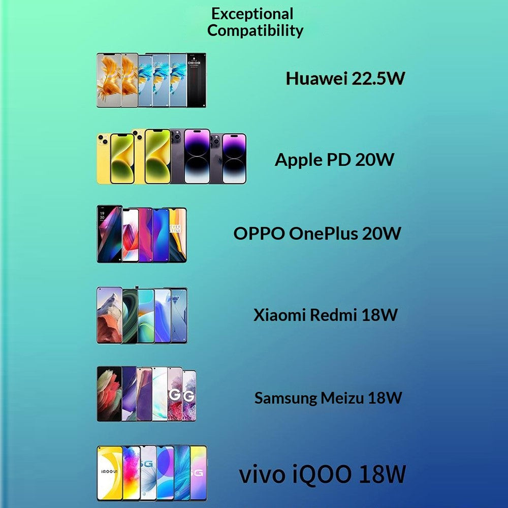 C1029 10000mAh Power Bank – image 5