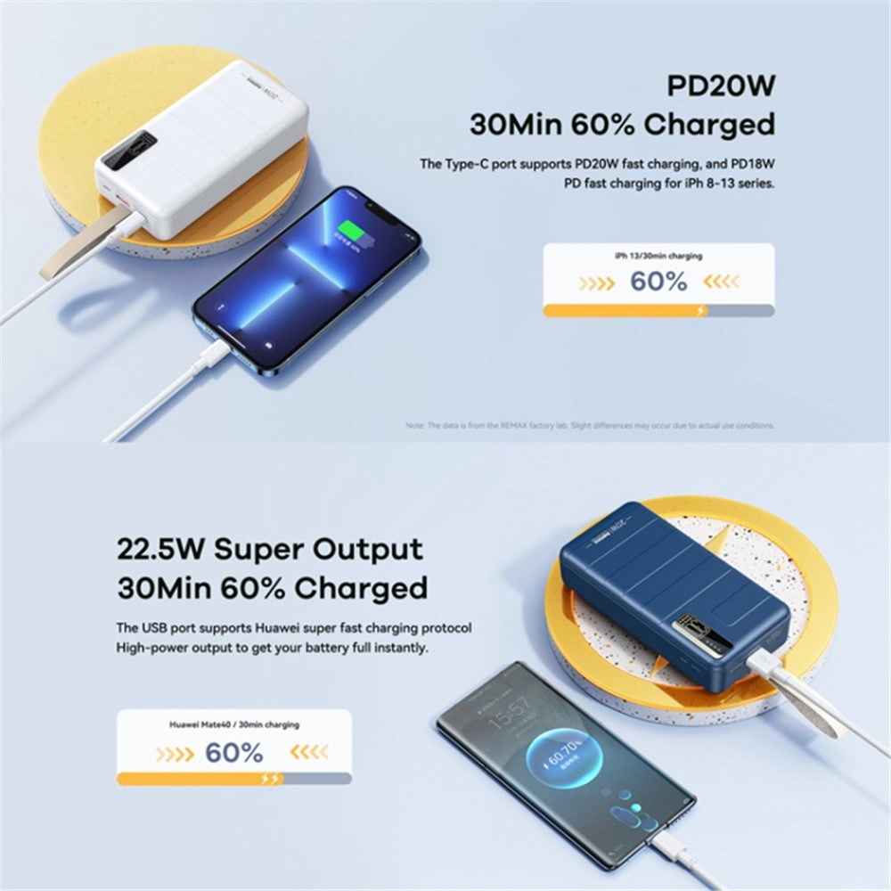 REMAX RPP-506 30000mAh Power Bank – image 3