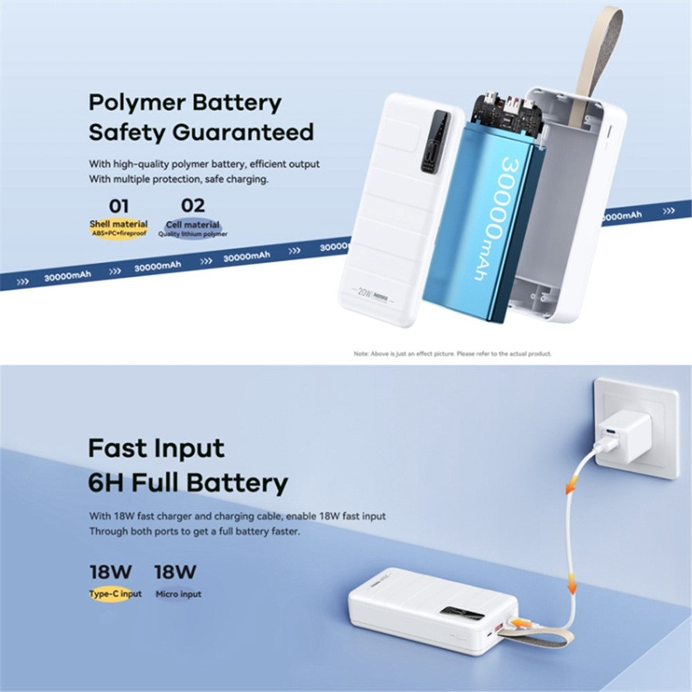 REMAX RPP-506 30000mAh Power Bank – image 4