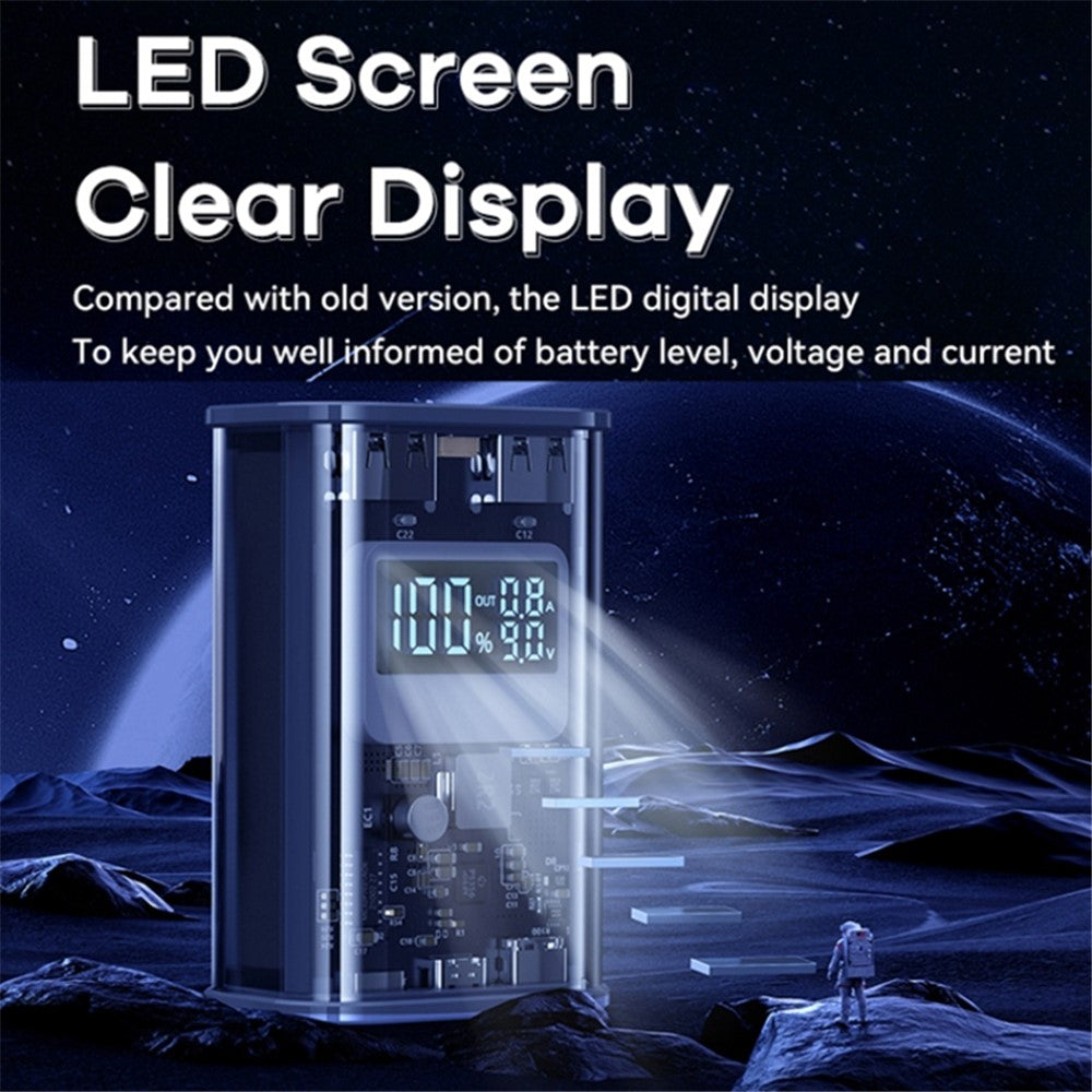 REMAX RPP-570 Transparent 10000mAh Power Bank – image 4