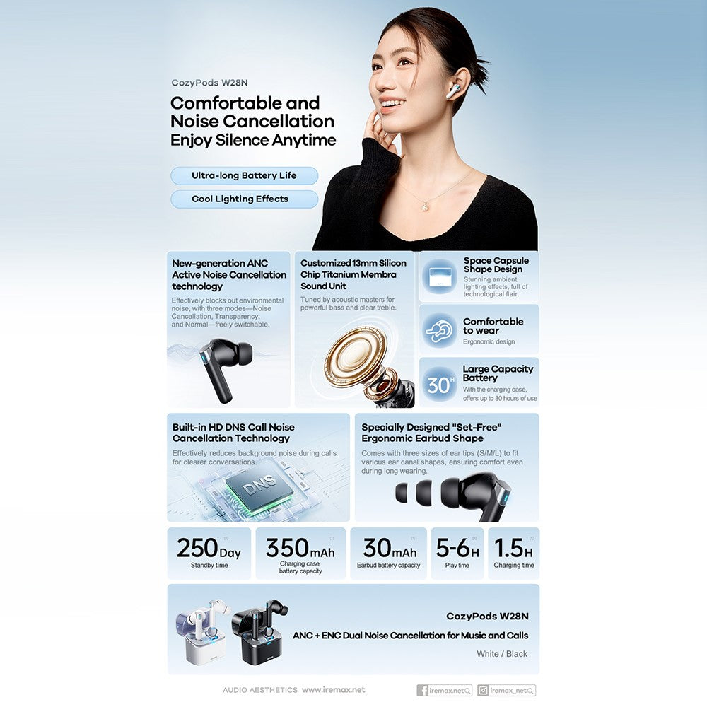 REMAX Cozypods W28N Wireless Earbuds – image 2