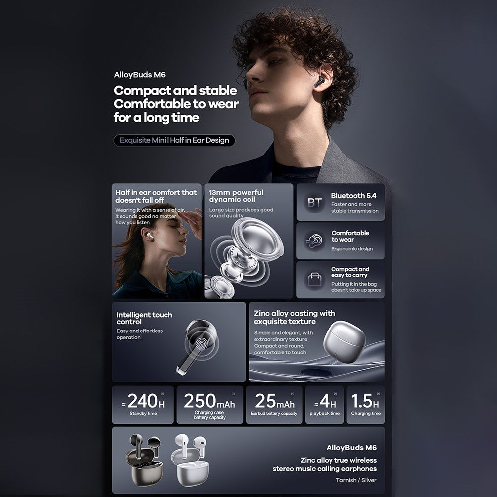 REMAX Alloybuds M6 Zinc Alloy Wireless Earbuds – image 2