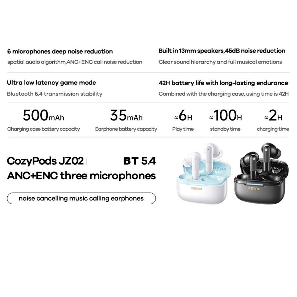 REMAX Cozypods JZ02 Wireless Earbuds – image 3