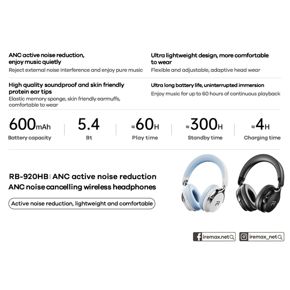 REMAX RB-920HB ANC Over-Ear Wireless Headphones – image 2