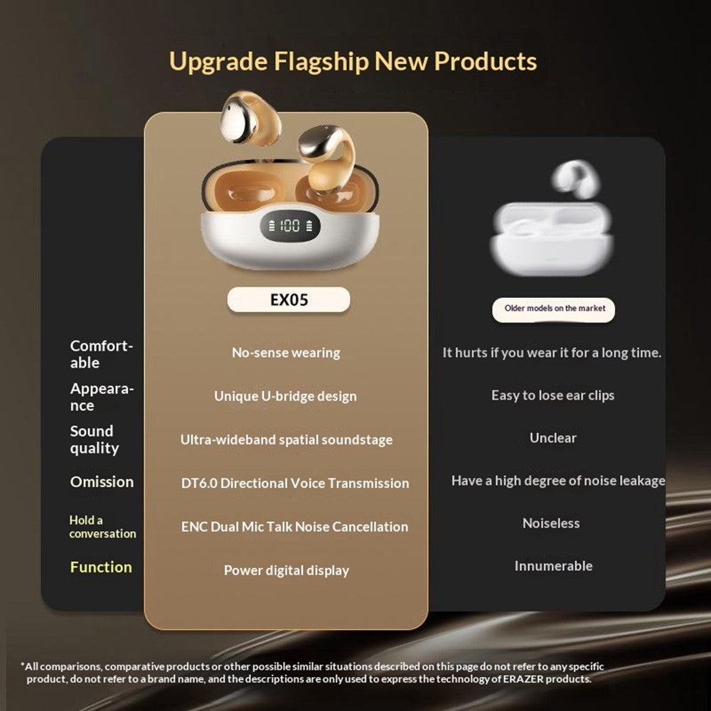 ERAZER EX05 Clip-On Open-Ear Earbuds – image 7